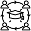 Pan-India Alumni Network