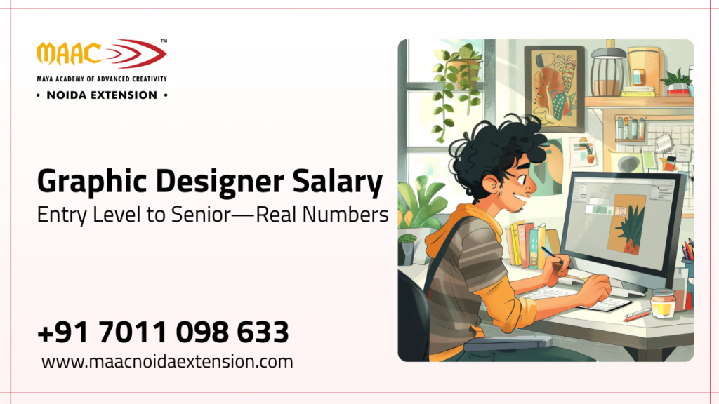 Graphic Designer Salary in India 2026 Entry Level to Senior — Real Numbers (Updated March 2026)
